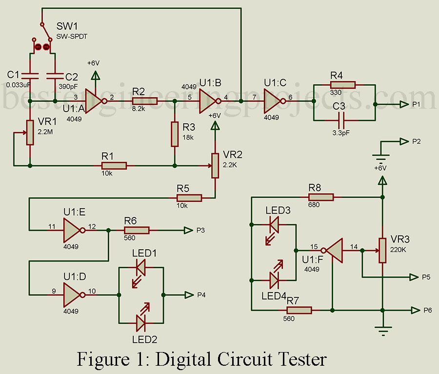 Digital Circuit Tester using 4049 IC - Engineering Projects