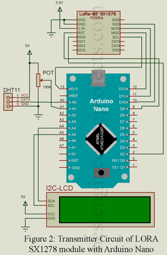 Transmitter circuit of lora sx1278