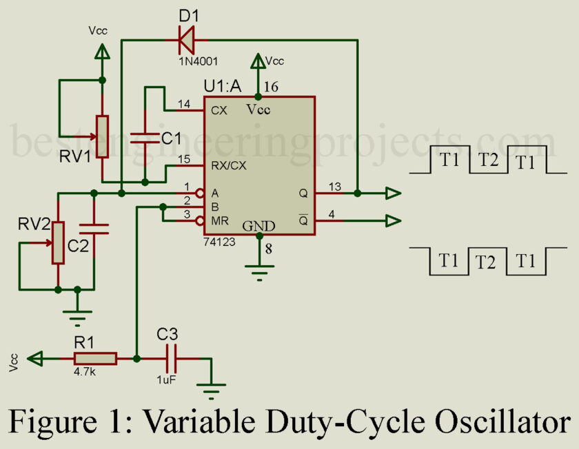 variable duty cycle oscillator