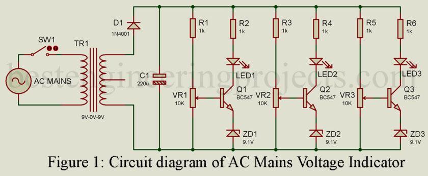 ac mains voltage indicator