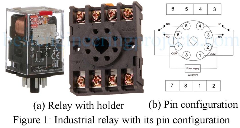 pin configuration of industrial relay