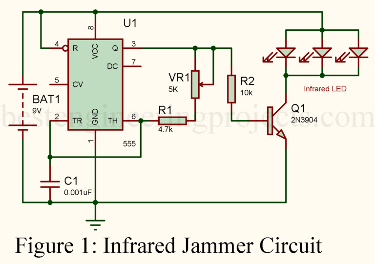 How to Build an Infrared Jammer Circuit - Engineering Projects