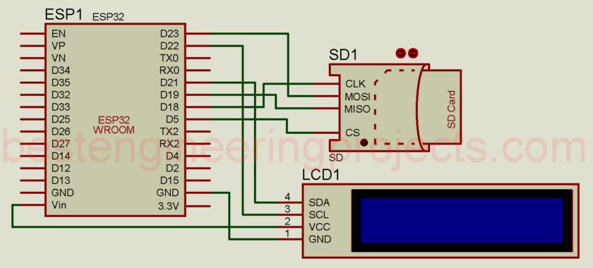 esp32 and sd card interface