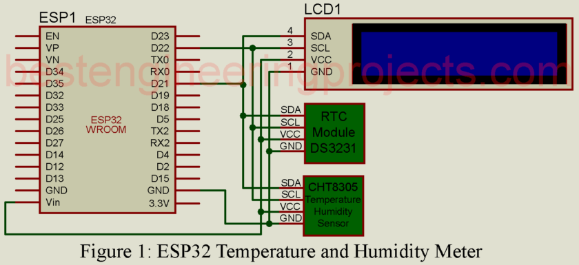 ESP32 Temperature and Humidity Meter Circuit