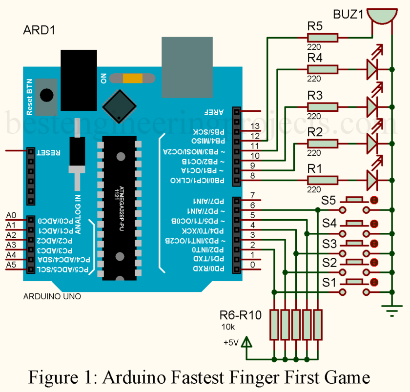 Arduino Fastest Finger First Game with LEDs and Reset Button