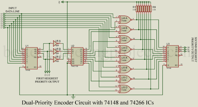 Dual-Priority Encoder Circuit with 74148 and 74266 ICs