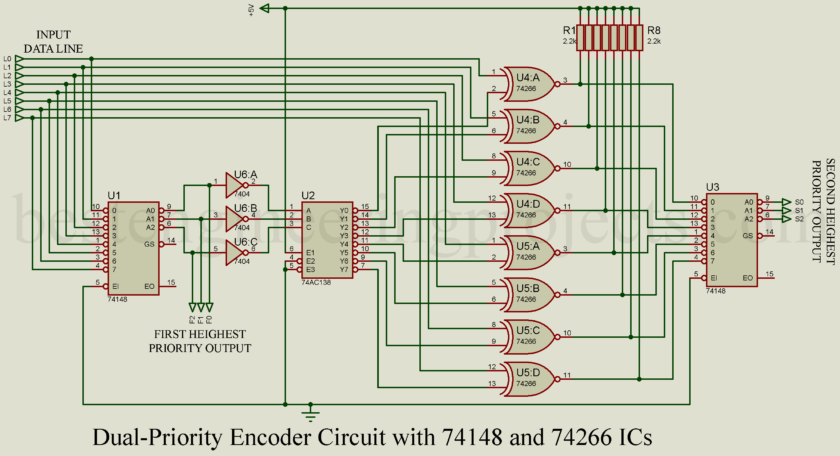 Dual-Priority Encoder Circuit with 74148 and 74266 ICs