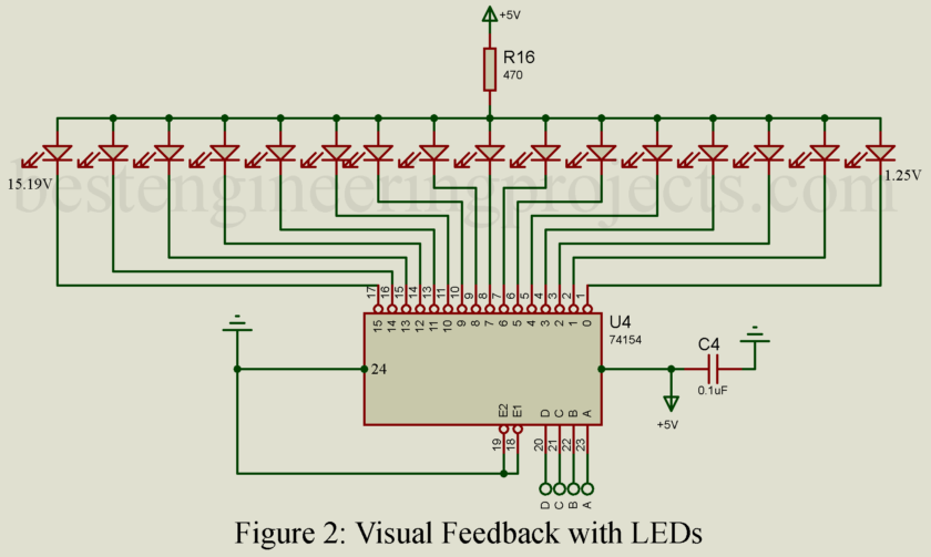 visual feedback