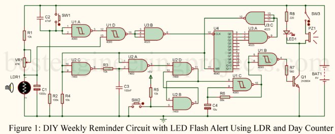 digital electronics projects