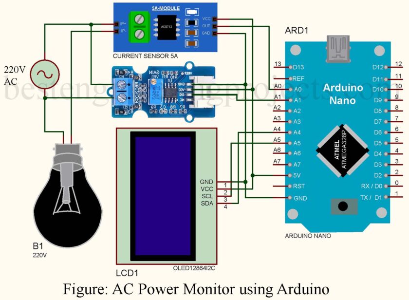 ac power monitor using arduino